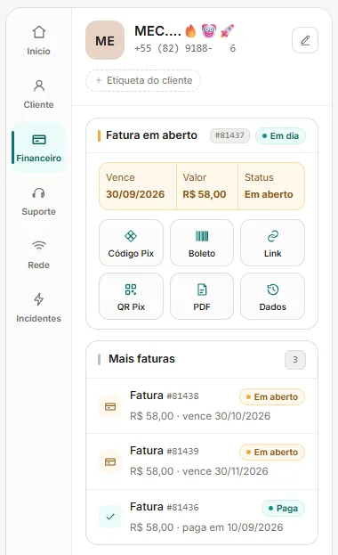 Tela do atendente com o financeiro do cliente aberto: fatura em aberto, valor, vencimento e botões de Pix, boleto, QR Code e PDF